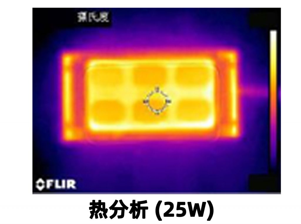 玻璃透镜优势
玻璃透镜连板设计，突破了传统的模组采用的PC连板透镜，带来一种全新的体验，有效地克服了PC透镜的不良问题:
1、抗腐蚀能力:高硼硅3.4玻璃属于硼硅酸盐玻璃中的硼硅玻璃，耐酸耐碱，抗腐蚀性能优越。
2、耐温性强:相比PC透镜，其热膨胀系数较低，拥有良好的热稳定性，光学表面温度的变化小，保留原有的光学照明效果。
3、透光率高:常规PC透镜透光率在85%左右，造成光照的浪费，玻璃透镜透光率为90-93%，镀加增透膜后可高达97%。
4相比于PC透镜，玻璃透镜不会产生老化/黄化现象，从而影响透镜透光率。
5、相比于PC透镜，玻璃透镜不会吸附灰尘，并且方便清洗。
隧道照明配光
发光角度120°80°150°80°(对称)等多种配光角度，合理的照度均匀度和防眩光等级等设计有效的改善隧道内路面的墙壁照明状况，改善隧道内视觉享受，减轻驾驶员驾驶疲劳。                                                                             道路配光
有TYPE2-MTYPE3-M等多种配光角度，其配光在路面形成照度均匀的类矩形光斑，可以适用于双向八车道、六车道、四车道、二车道、一车道道路情况。高杆灯配光
应用于大型广场、主干道交叉路口、码头、车站和体育场等场所中，悬挂高度较高，照明范围比较广泛而且均匀，能够带来较好的照明效果，满足大面积场所的照明需求。                                                                                工矿灯配光
发光角度25°/45°/60°/90/120°主要应用于大楼外墙、桥梁、公园、广告招牌、球场广场、工厂车间照明。