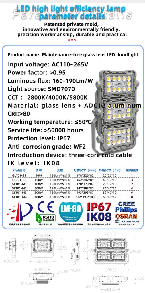 LED optical glass lens module light source floodlight high pole light tunnel light marine light  123