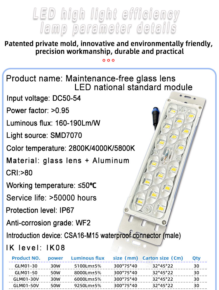 LED glass lens module light source floodlight 50W module high pole light garden light tunnel light LED street light module EMC engineering
18
