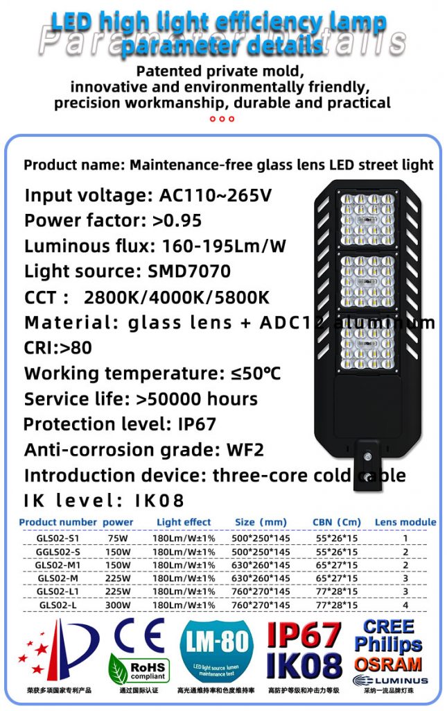 First-class power-saving LED glass lens street light 195LM/W garden light energy-saving project municipal engineering street light  20