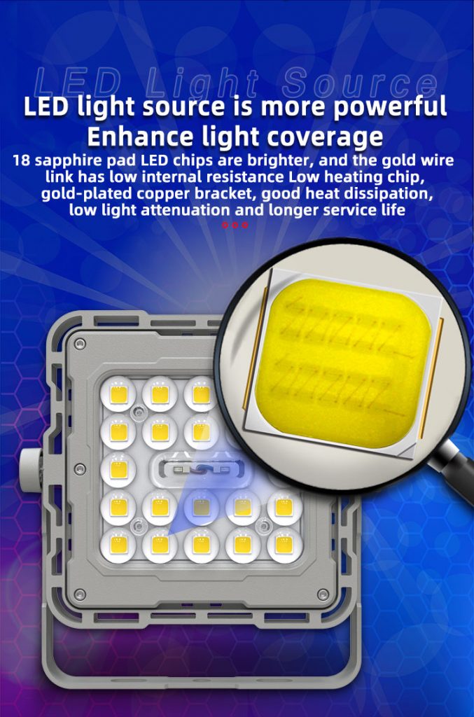 GLT02 LED optical glass lens module light source floodlight high pole light tunnel light 5