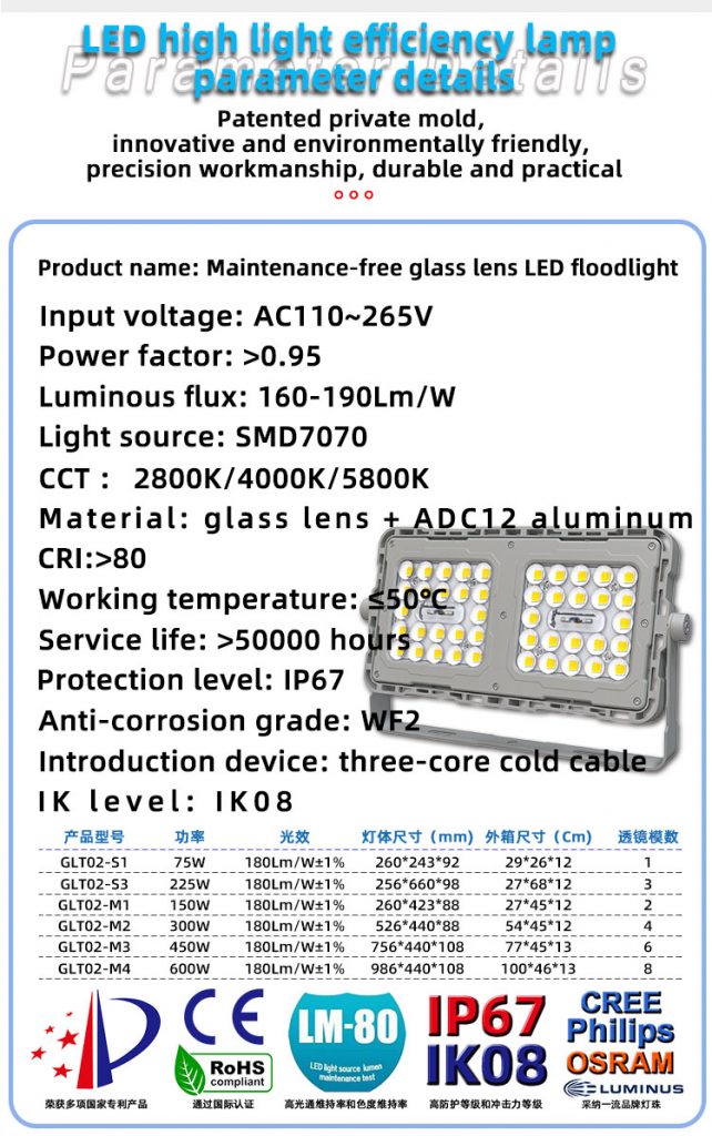 GLT02 LED optical glass lens module light source floodlight high pole light tunnel light 17