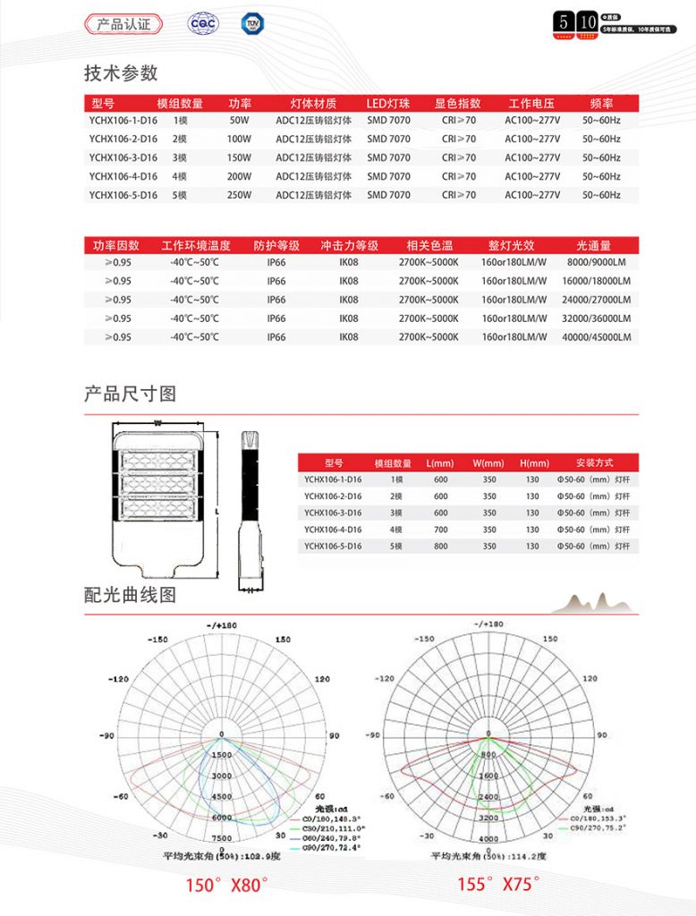 云恒玻璃透镜led路灯D