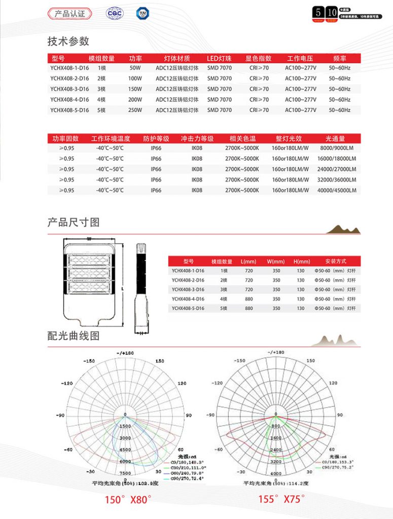 云虹玻璃透镜led路灯C