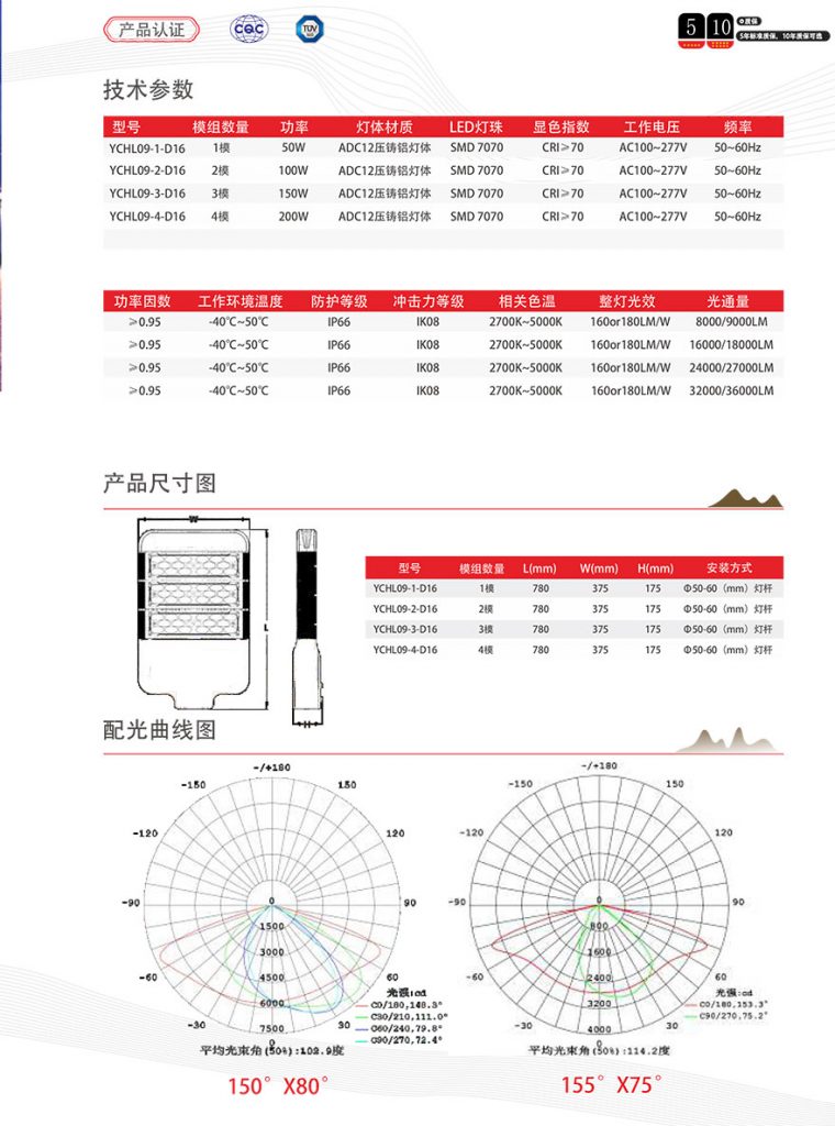 云海玻璃透镜led路灯D