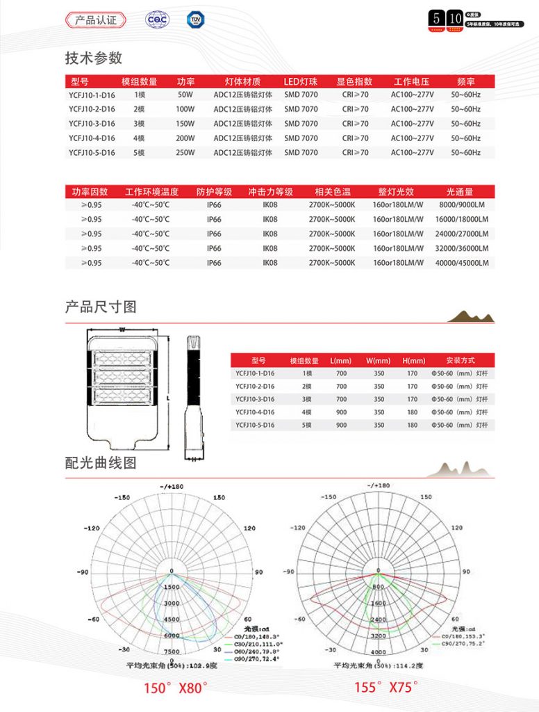 云升玻璃透镜led路灯Ｄ