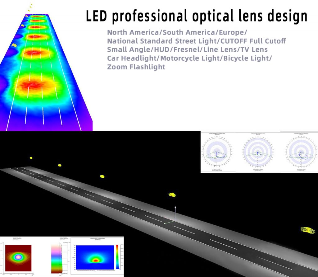 Optical light distribution design for LED glass lens lamp manufacturers