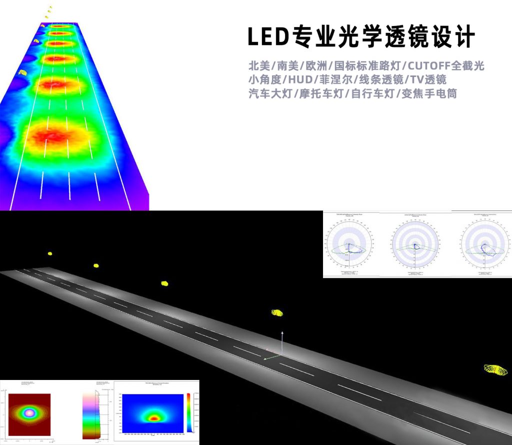 北美路灯透镜TYPE1 LED光学透镜设计