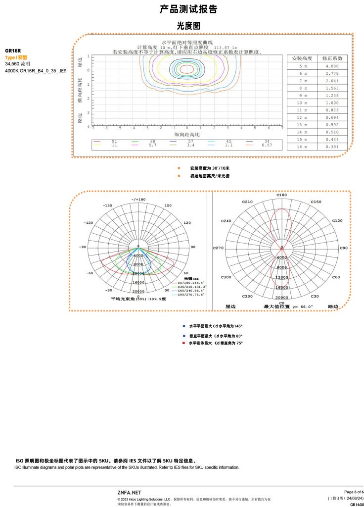 95% high light transmittance 16 in 1 floodlight angle glass lens
95%高透光率16合1投光灯角度玻璃透镜